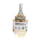 GRAYHILL 其他传感器 513360-10