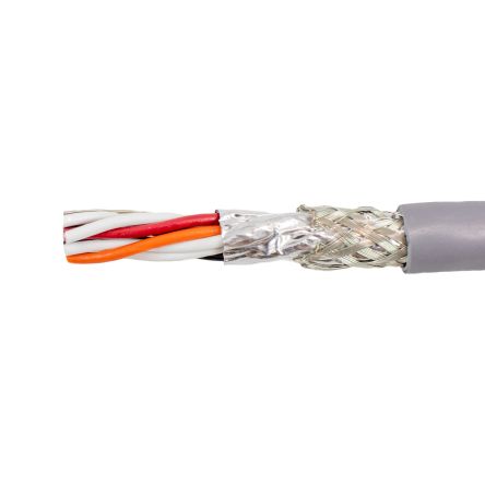 ALPHA WIRE 多芯线缆 6227C SL001